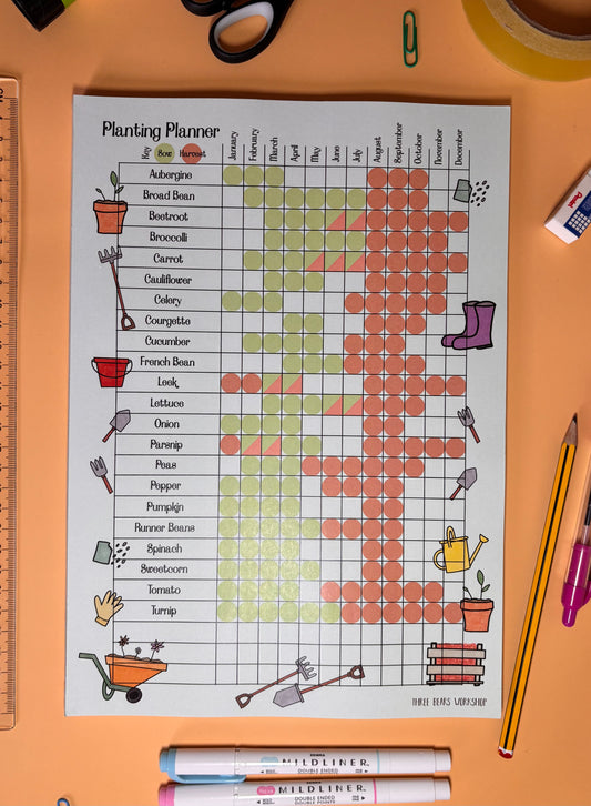 Planting Planner